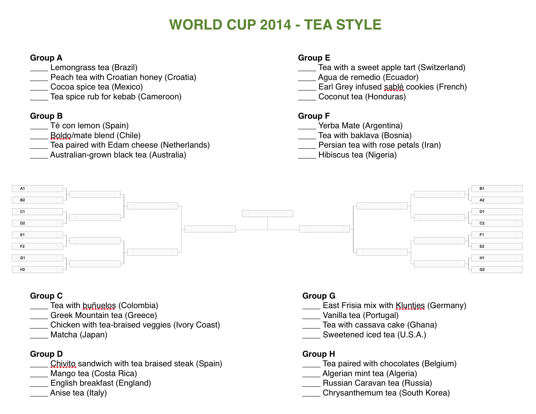 World Cup 2014 Tea Style