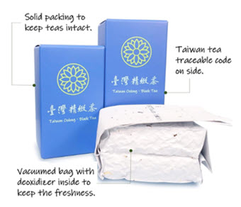 Tea Packaging